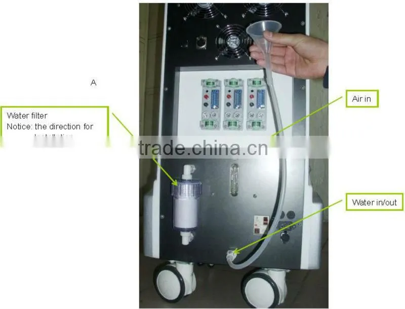 the newest beauty machine global welcome