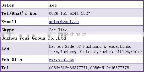HACCP,ISO,BRC,HALAL Certification coated beans