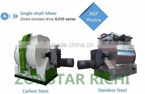 1-30t/h Poultry feed mixer/animal chicken feed mixing machine/cattle small feed mill mixer price for sale