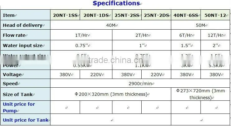 1T 2T 6T 12T water and ozone mixing pump for DO incrising