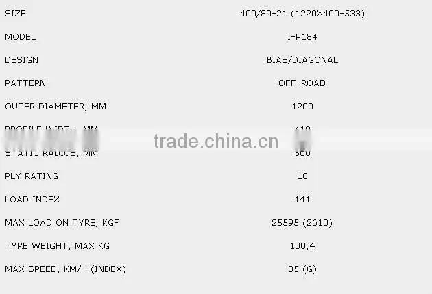 Chinese military truck tire 1220x400-533(400/80-21)
