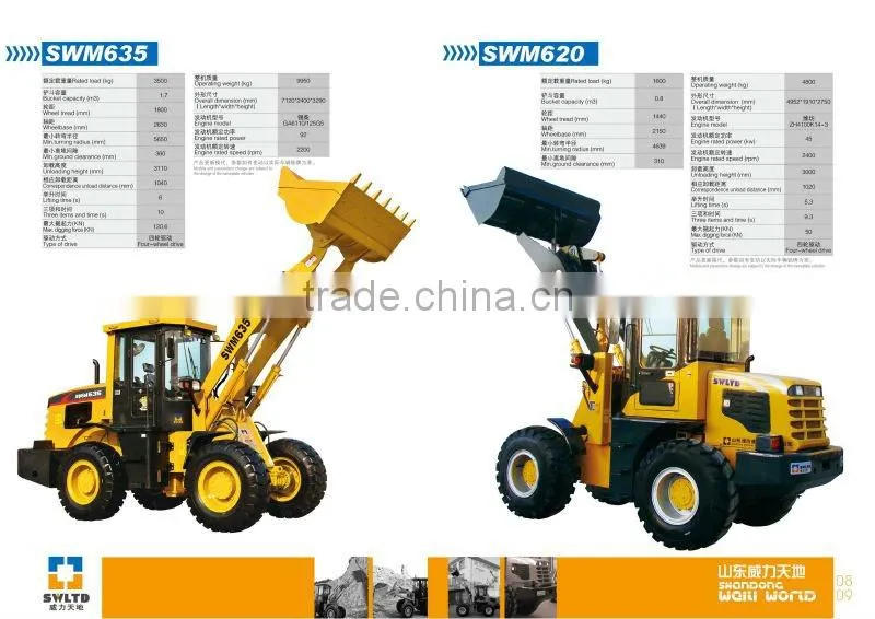 loader manufacturers