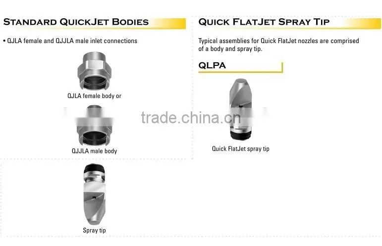 Deflection narrow angle flat fan water spray jet nozzle