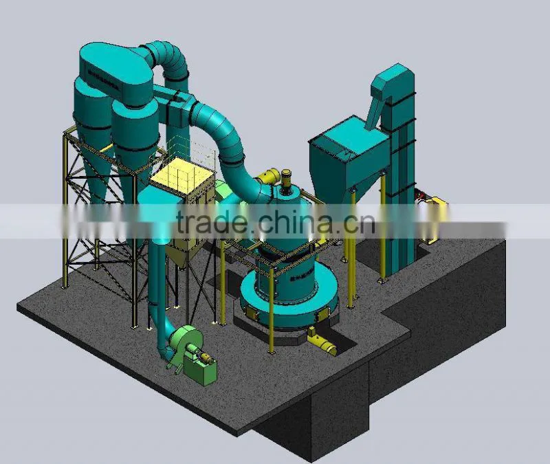 Grinding Machine, Grinding Mill Machine, Raymond Mill, Grinding Machine Price