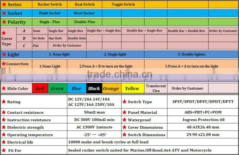 Light Bar Red Green Yellow colorfull 12/24v carling rocker switch