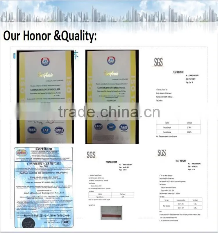 Outdoor anti-uv wpc wall cladding waterproof composite wood plastic panel wholesale