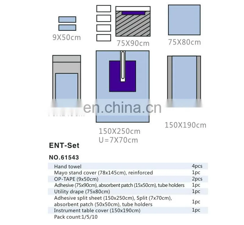 Sbetter High Quality ENT-Set