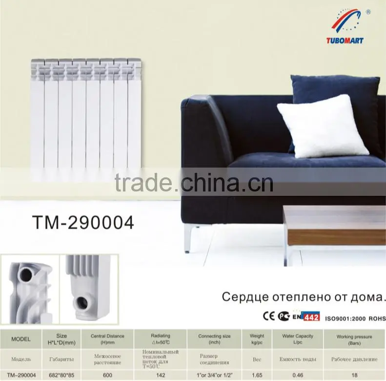 home radiator for heating