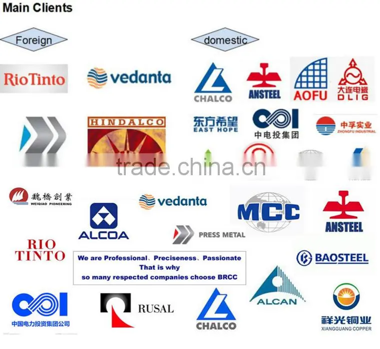 high hardness,long lifetime Nitride bonded silicon carbide Ceramic kiln parts