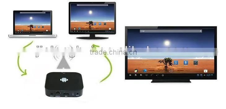 New arrival product!!! RK3188 quad core 1GB DDR3 smart mini pc android tv box