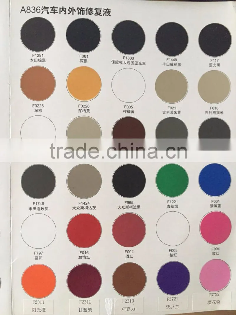 Hot Sale Private Label Accessories Putty Car Body Filler