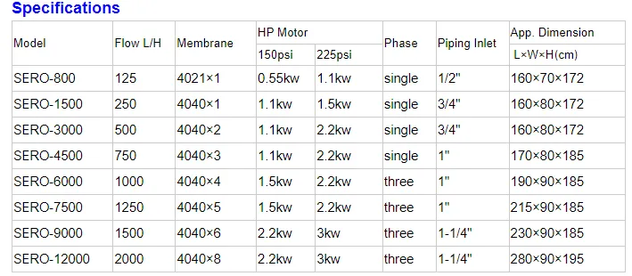 equipment tech data.jpg