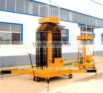 High quality vehicle mounted telescopic cylinder lift platform/hydraulic lifting platform