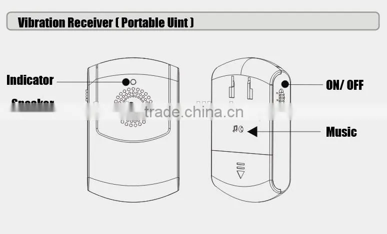 FORRINX Flashing doorbell wireless remote control