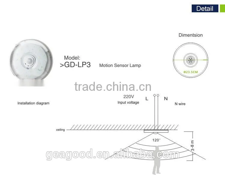 security and protection motion sensor motion detection light for entrance