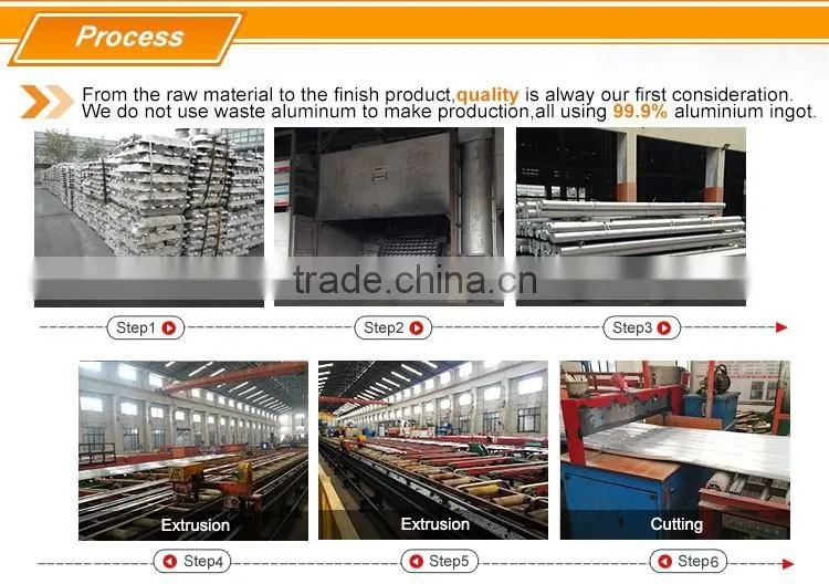 used aluminum railing designs in india