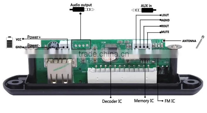 fm mp3 usb sd aux auido decoder board