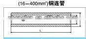 copper cable ferrule