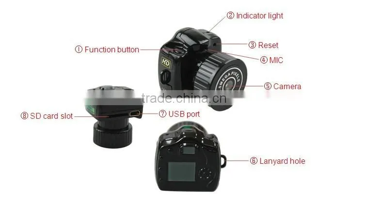 Smallest Digital DV Recorder Mini DVR Video Camera hot seller camcorder Max32GB JVE3336