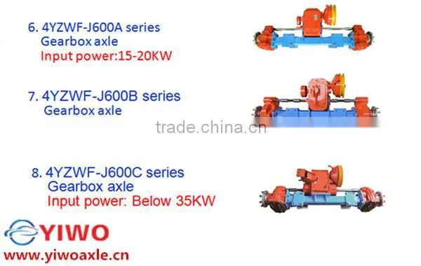 agricultural transmission harvester drivetrain transmission