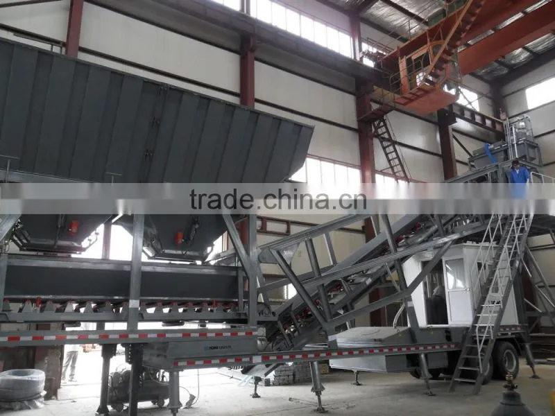 Concrete Batching Plant
