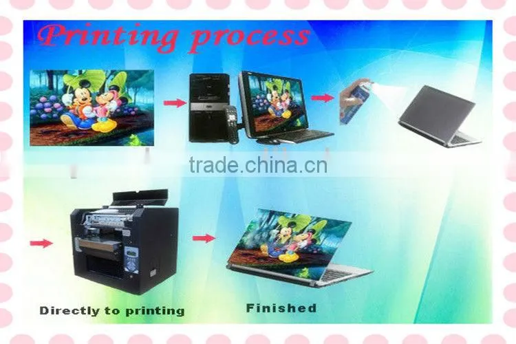 Digital Flatbed Inkjet Large Format Printers