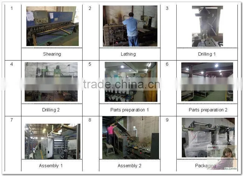2015 New GF-D high speed laminating machine for BOPP,PET,Nylon ,CPP,CPE.Aluminum foil and paper.etc