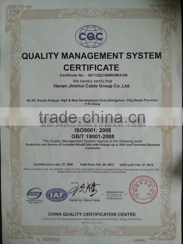 aluminum alloy wire