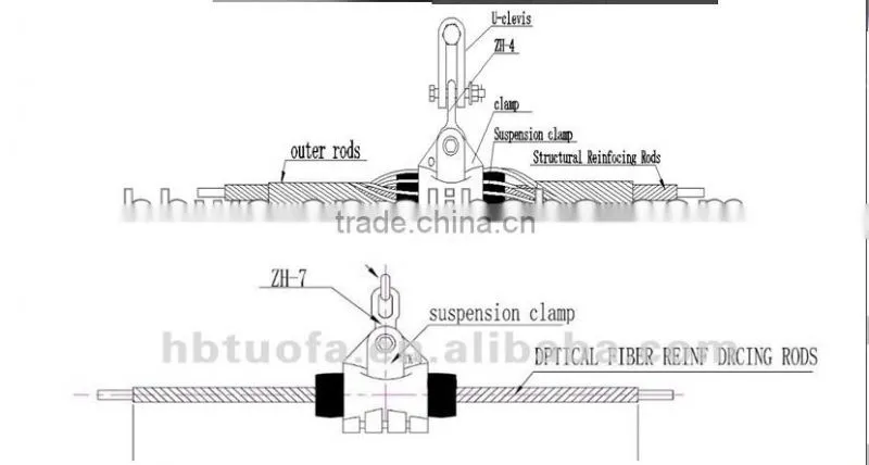 suspension clamp ADSS OPGW cable fittings