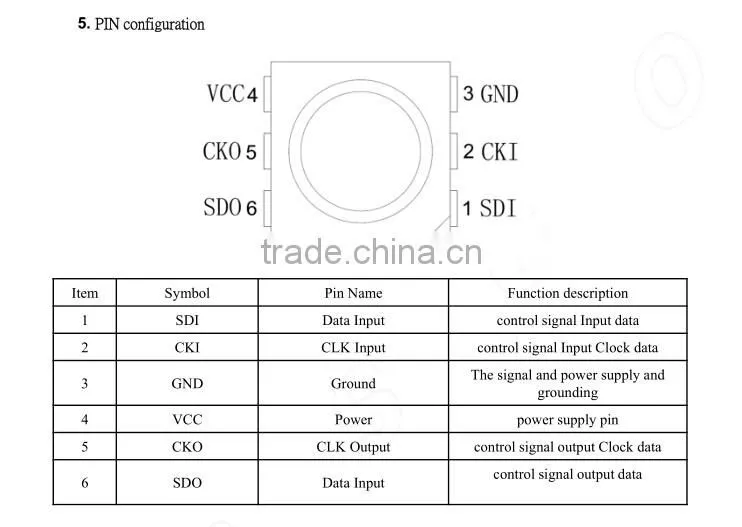 3 chips 5050 led smd build-in APA102 IC