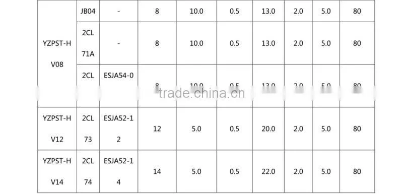 high voltage 4KV 10 amp diode