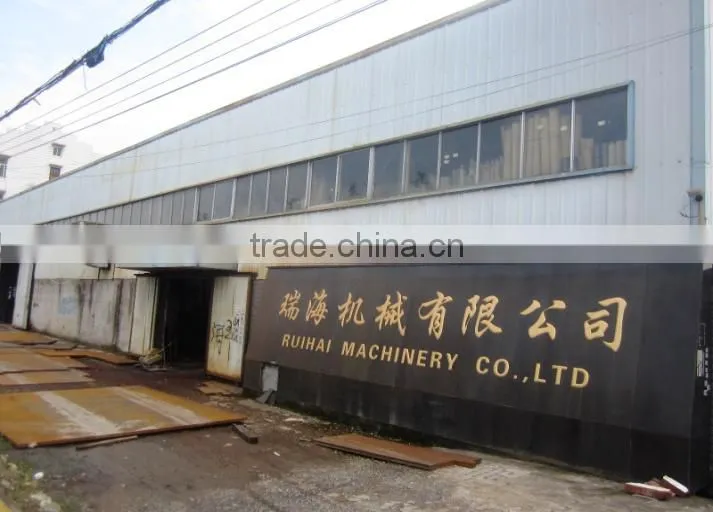Pingyang Ruihai Machinery Co., Ltd. company overview - view 2