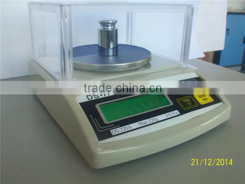 electronic balance