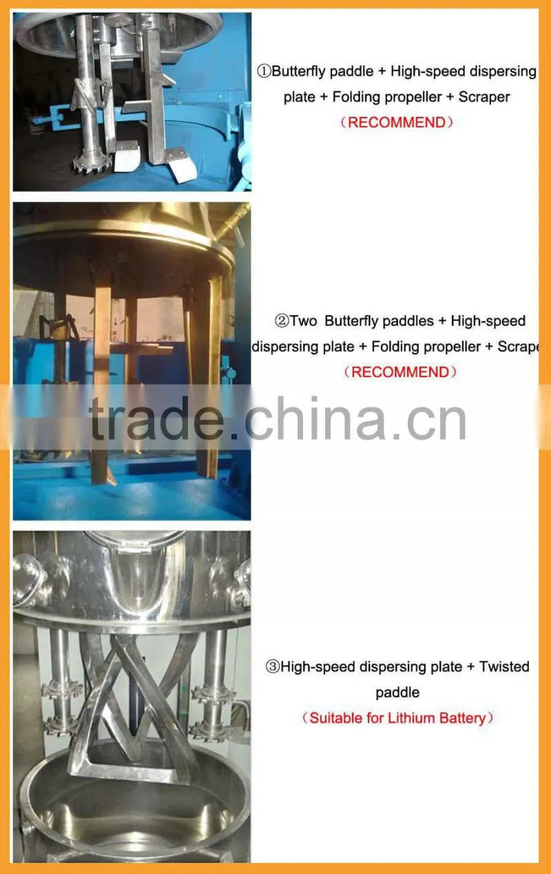 New vacuum homogenizing emulsifier
