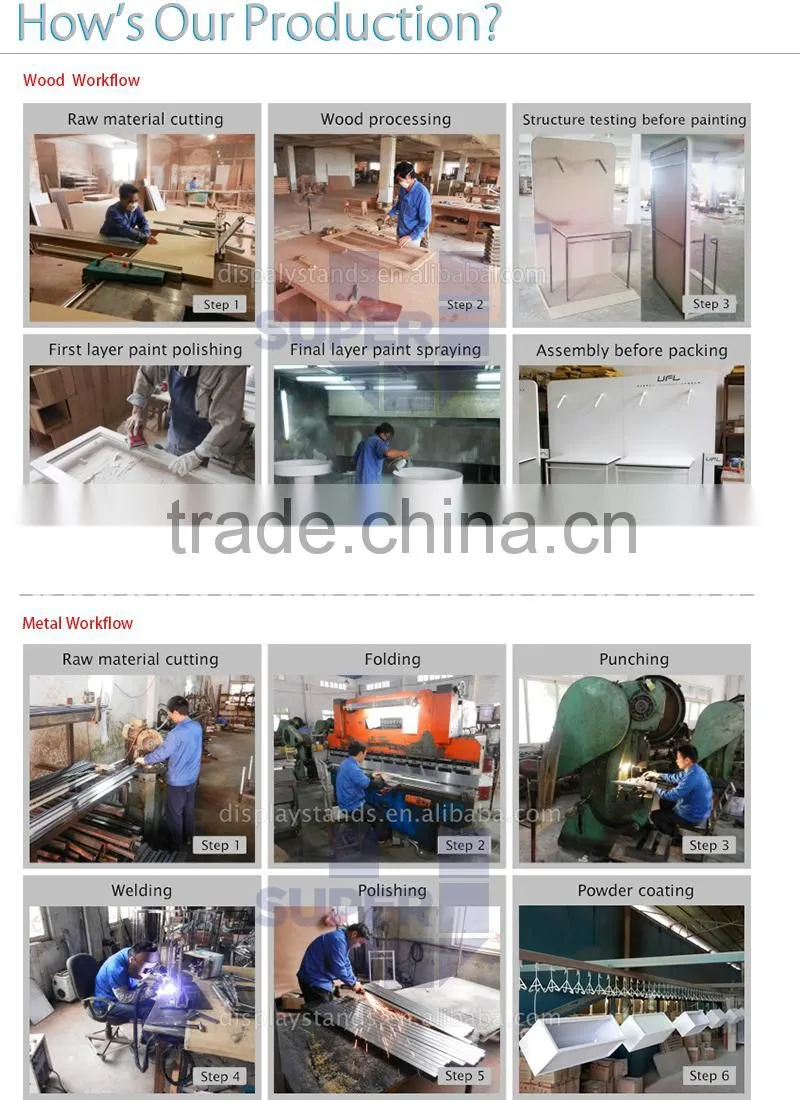 manufacture optical display table easy to shipping