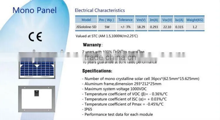 High Efficiency monocrystalline solar panel 5W cheapest