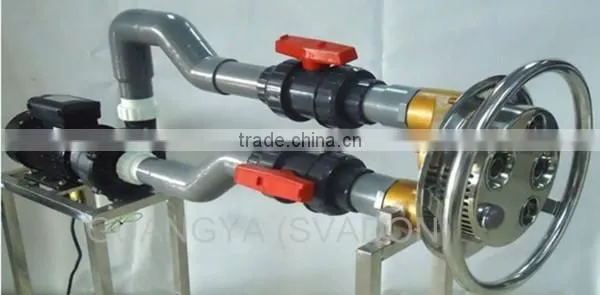 Swimming pool equipment for swimming training