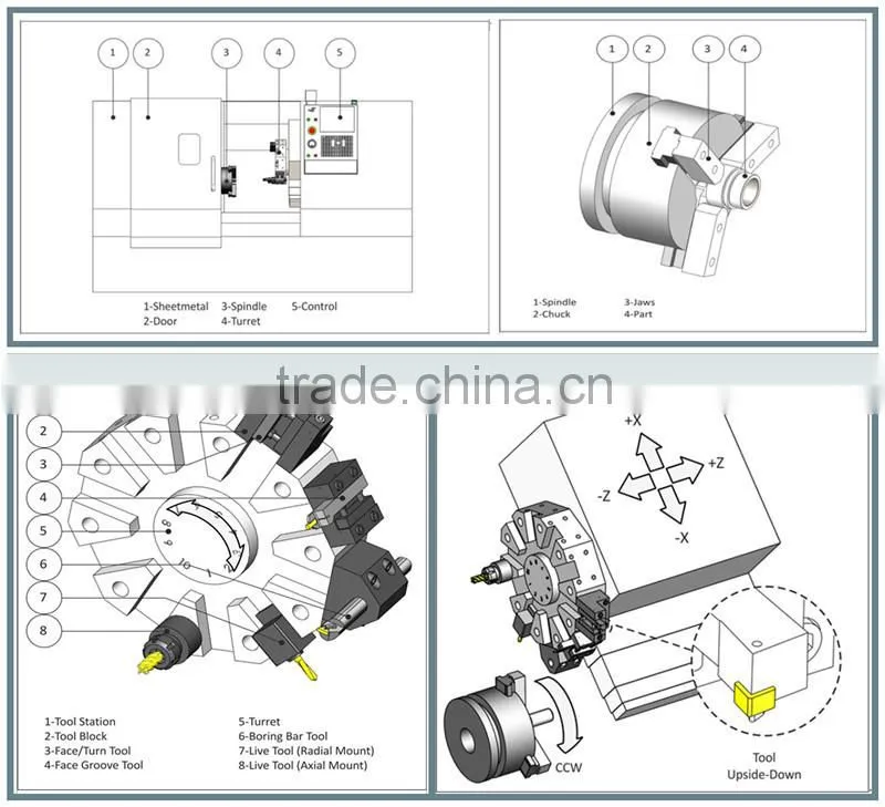 TCK-40L/TCK-45L/TCK-45H cnc lathe machinery tool