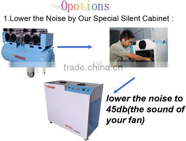 4 hp mini air compressor for dental (Towin-3000W-120L)