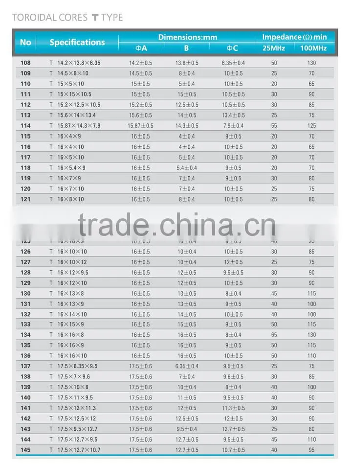 200uh power inductor bobbin/inductor price
