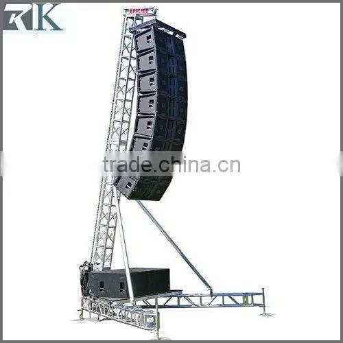 rk truss system