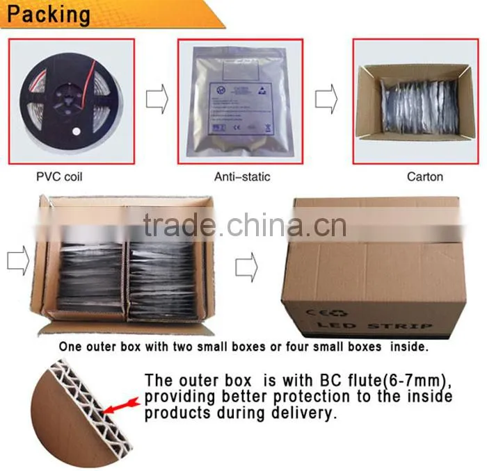 addressable led strip 4channel sk6812rgbw
