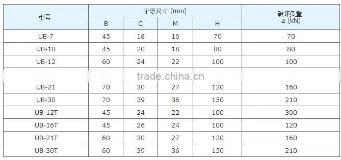 2015 High Quality Hot Dip-Galvanized UB type clevis tongues/right angle hung plates