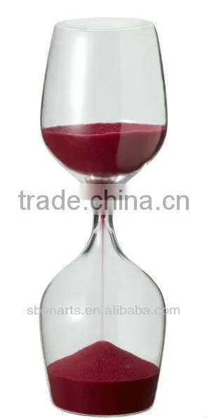 sand hourglass
