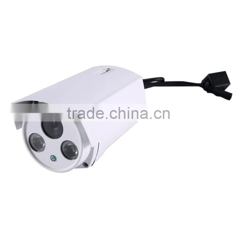 Best quality for CMOS Camera