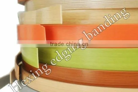 Wearable solid color edge banding