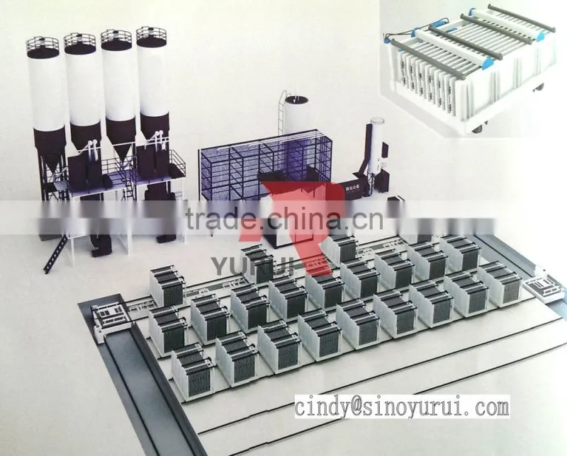 Yurui eps cement sandwich panel production line