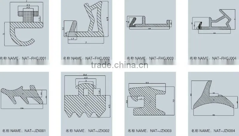 Composite rubber profile
