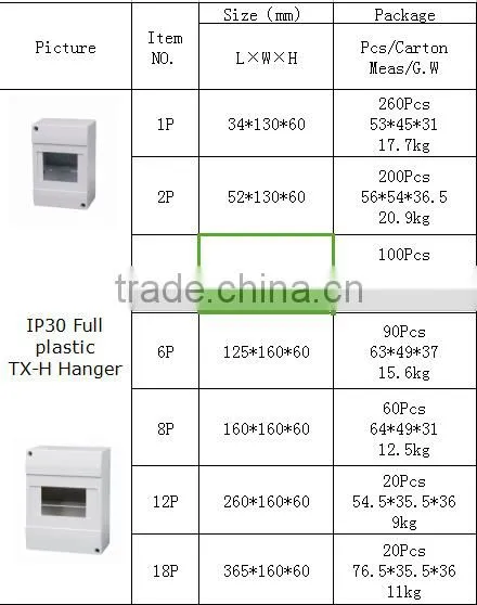 Widely used IP30 IEC - 493 - 1standard outdoor used firmly power distribution box