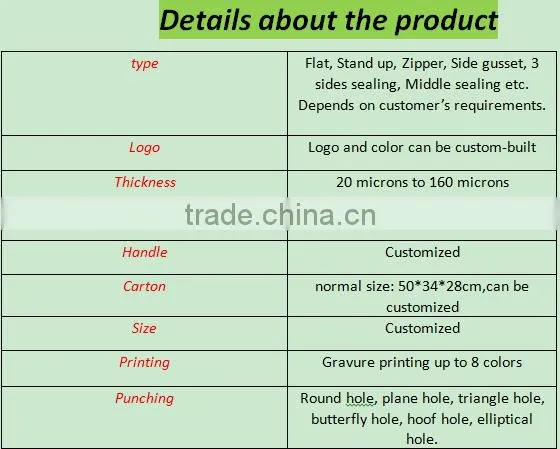 Vest handles bags shopping bags plastic packaging